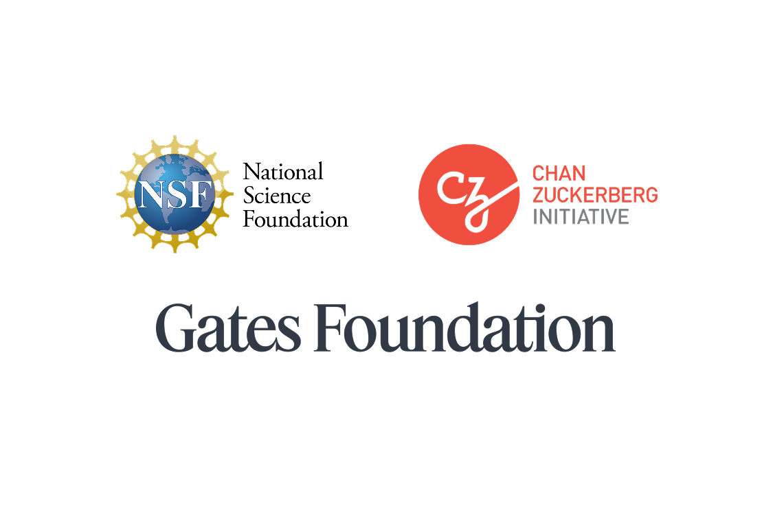 About the Future of Learning Lab